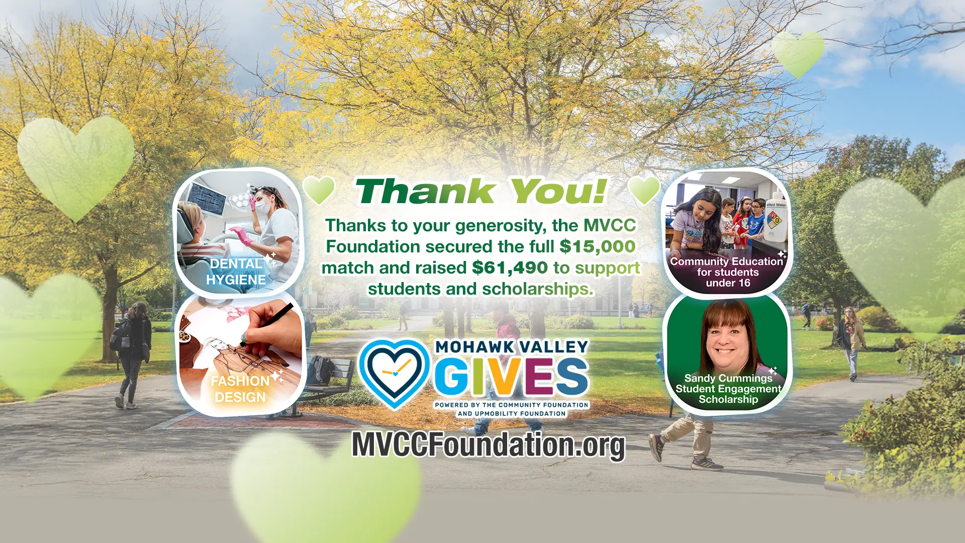 Thanks to your generosity, the MVCC Foundation secured the full $15,000 match and raised $61,490 to support students and scholarships.