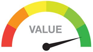 Overall Value High